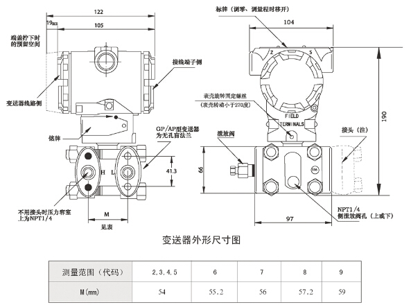 电容压力羞羞视频免费看参数