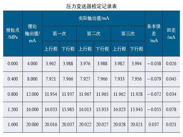 隔膜压力羞羞视频免费看