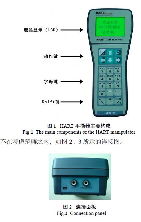 HART调试差压羞羞视频免费看