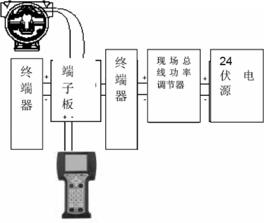 智能压力羞羞视频免费看校验