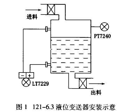 双法兰液位羞羞视频免费看安装示意图