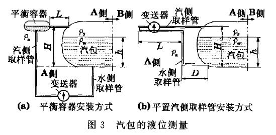 差压液位羞羞视频免费看