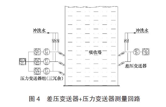 差压羞羞视频免费看应用图例