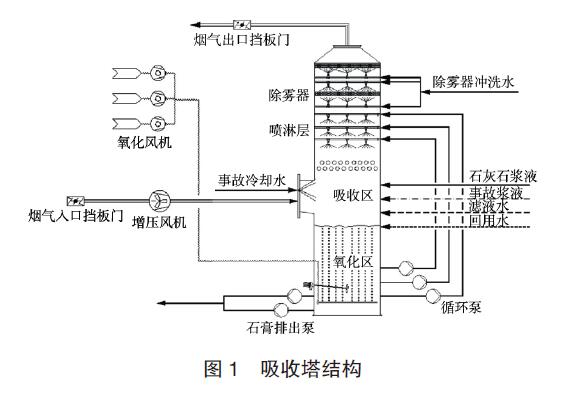 差压羞羞视频免费看应用图例