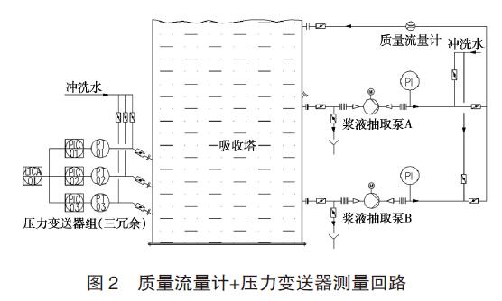 差压羞羞视频免费看应用图例