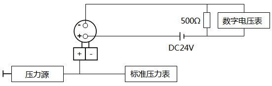 电容式压力羞羞视频免费看(模拟)的调校接线